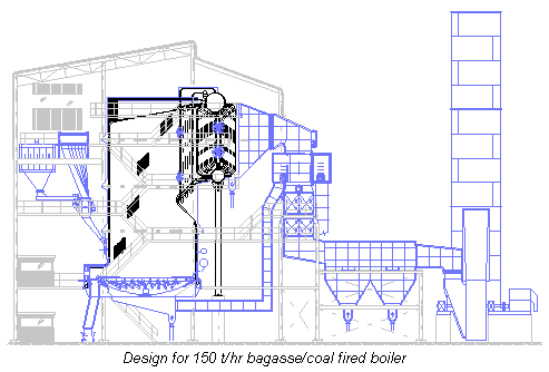 Design for 150 t/h boiler